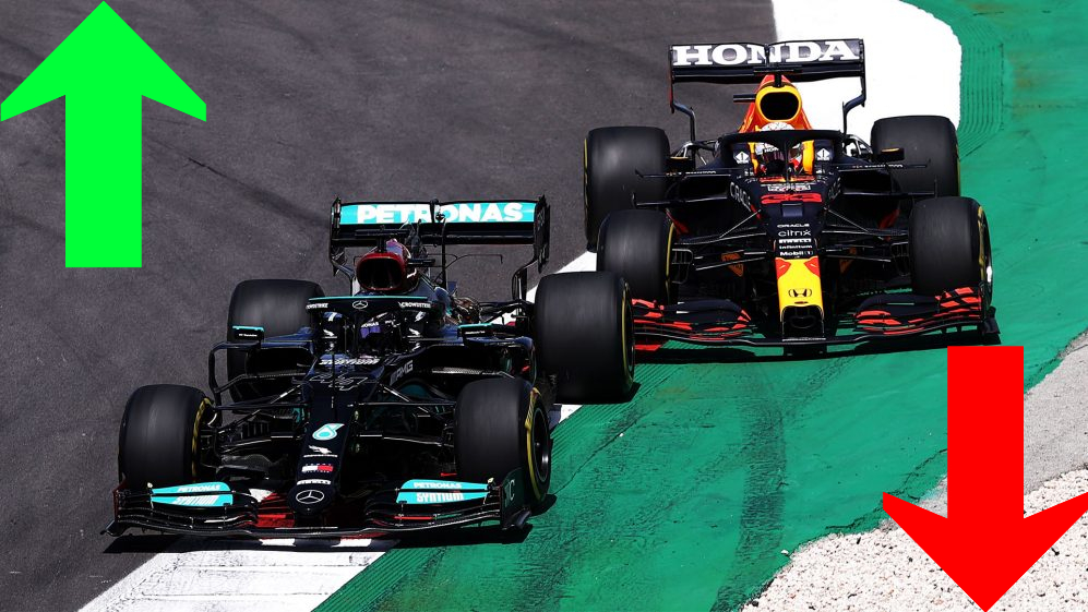 Pagelle Gp Portogallo 2021.