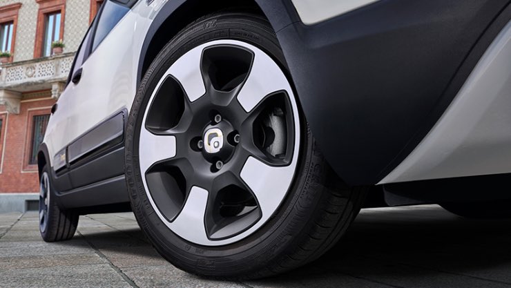 Panda - fonte fiat - automotore